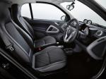 Smart ForTwo Edition21 2013 года